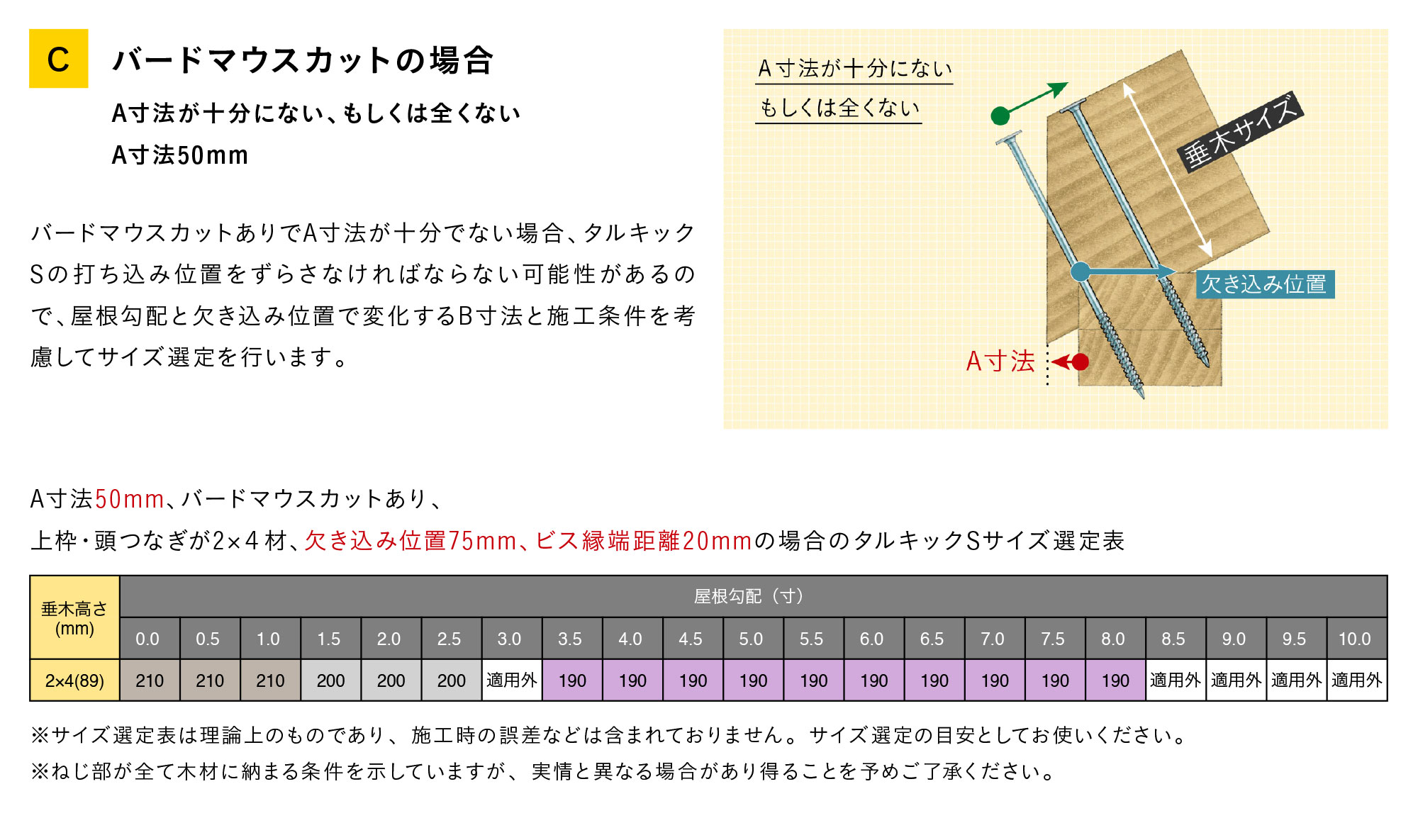 タルキックs シネジック株式会社